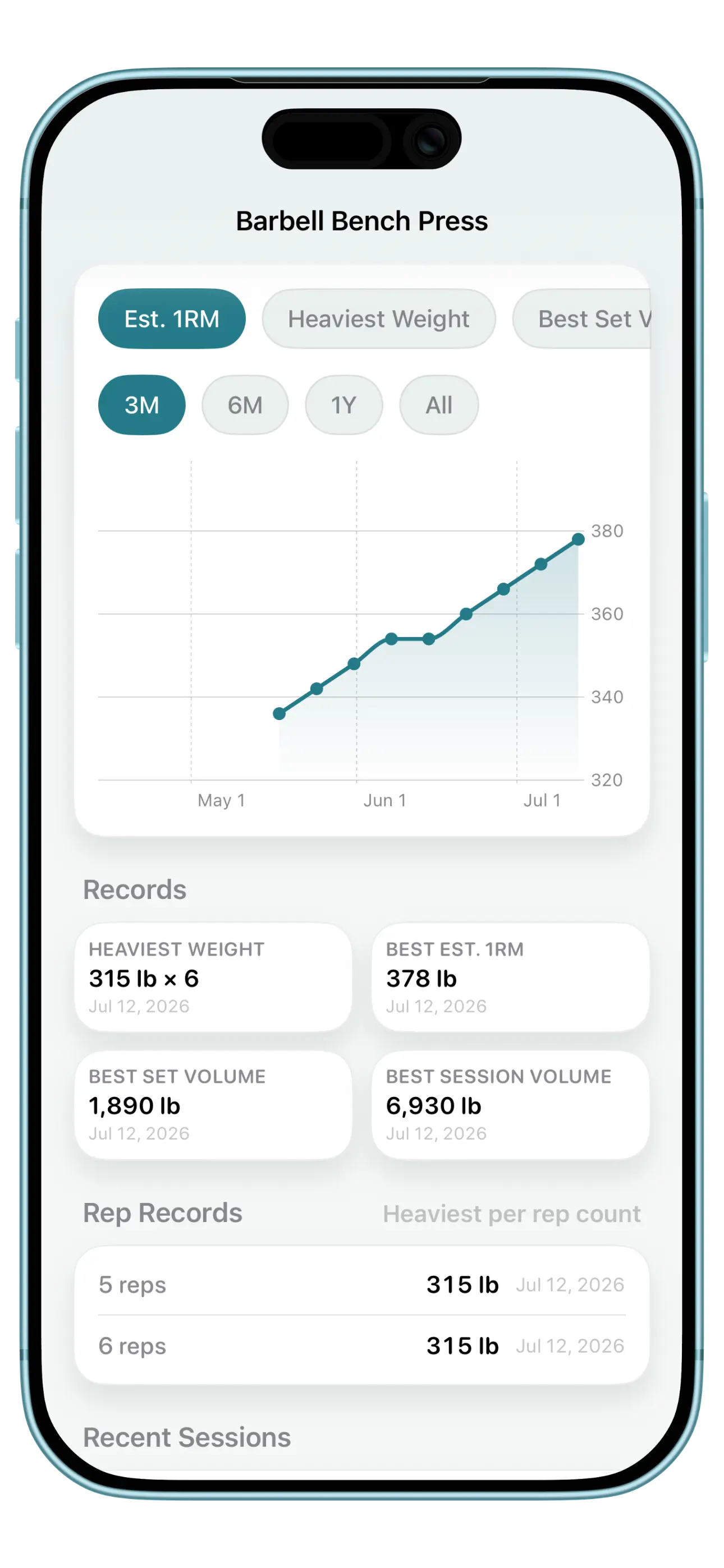 SetGrip exercise detail screen: estimated 1RM chart for Barbell Bench Press with records and rep records
