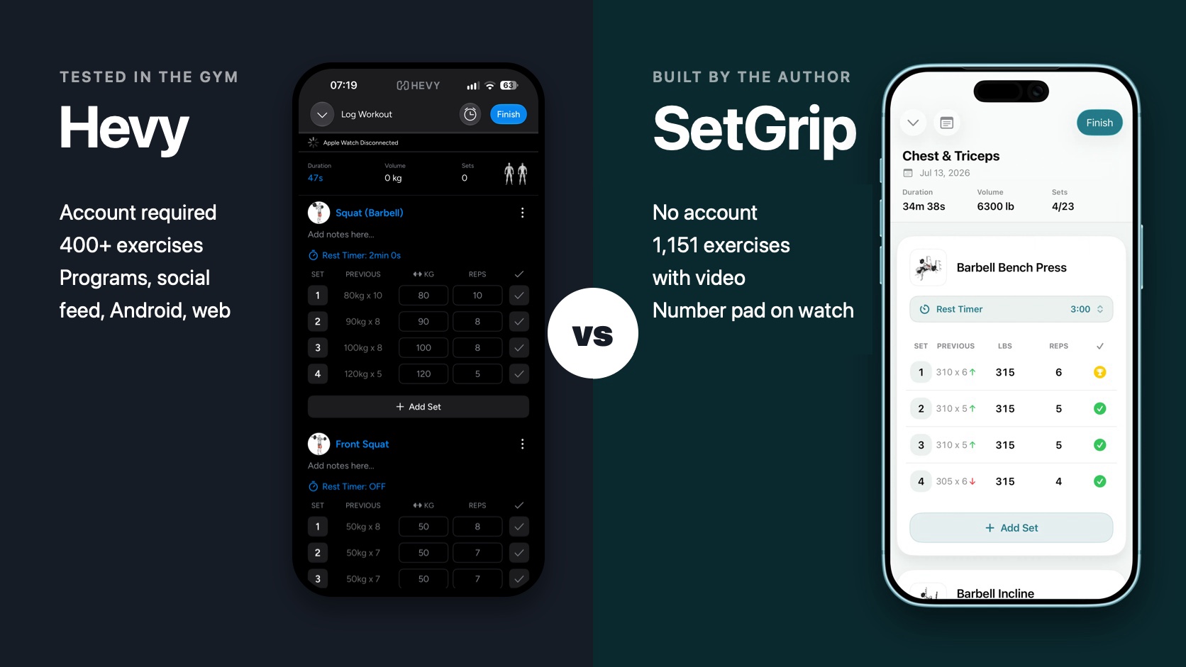 Side-by-side screenshots of the Hevy and SetGrip workout tracker apps with their main differences listed